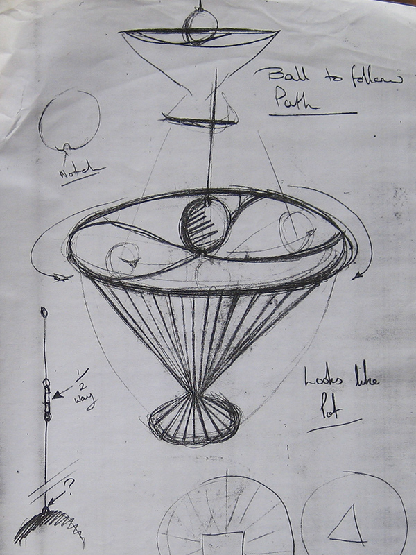 Preliminary study - sculpture sketchbbok